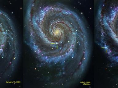 Astronomia 2011