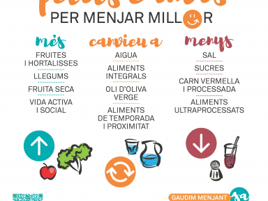 Alimentació 2018