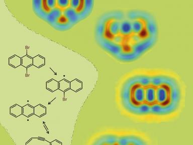 Química 2016